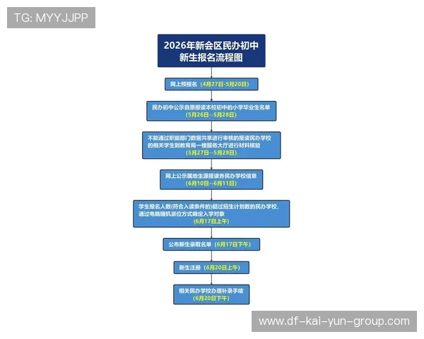 报考指南｜清华2026年丘成桐计划招生全流程来了，2021清华大学丘成桐班报名